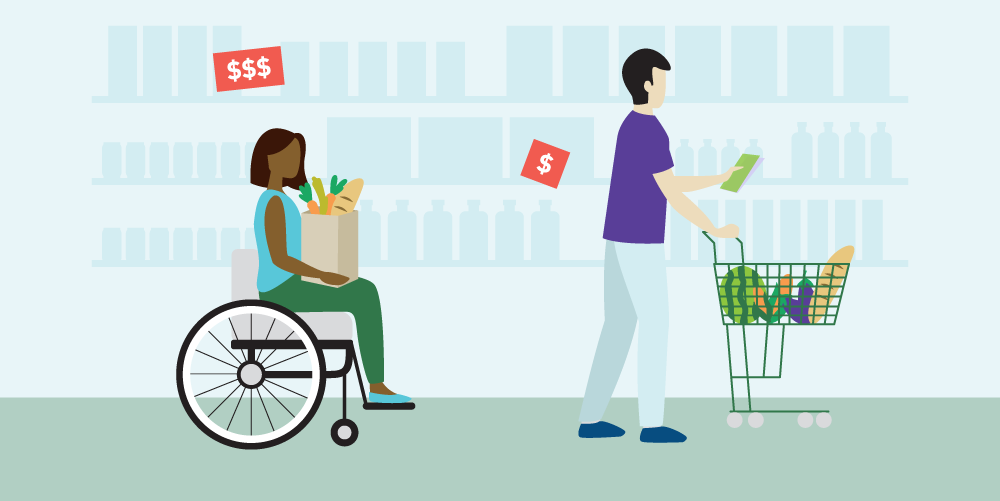 person in wheelchair and person pushing cart at grocery store in front of products on sale
