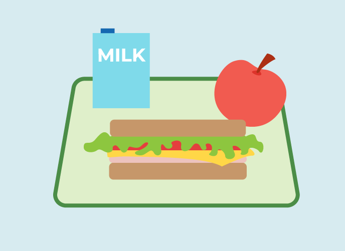 milk, sandwich, apple